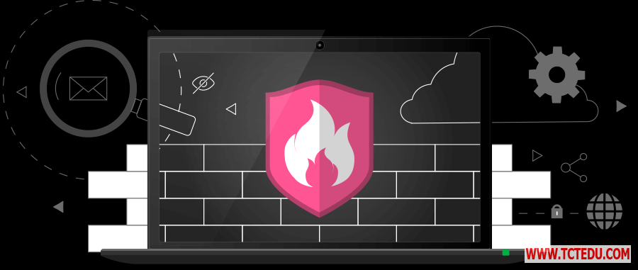 Zonealarm free firewall настройка