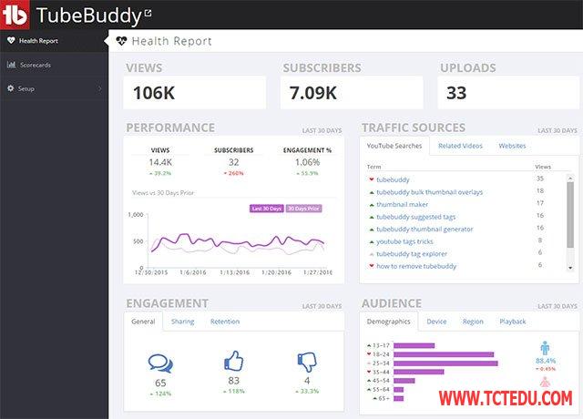 Tải phần mềm TubeBuddy for YouTube Tải phần mềm TubeBuddy for YouTube